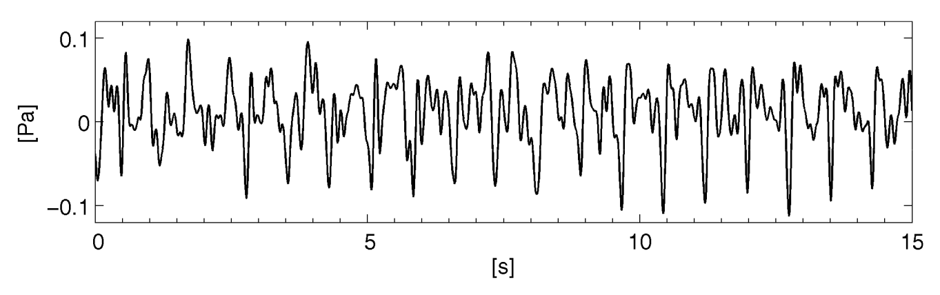 Drucksignal BGR, 200m Abstand zum Windrad, 26 U/min