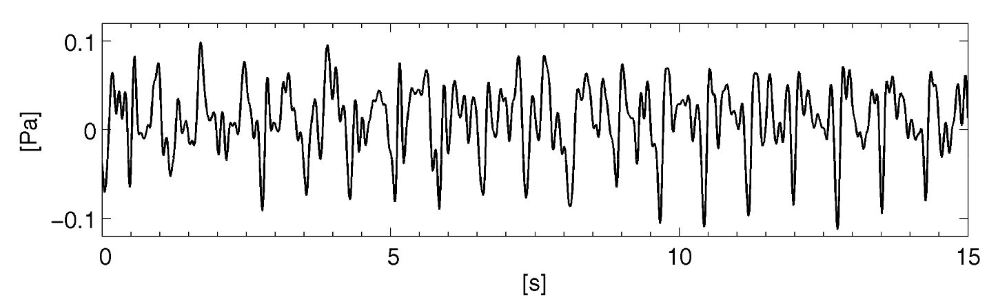 BGR Drucksignal (Abblildung 2)